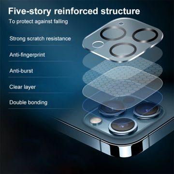 Kamera Linsskydd iPhone 15 Pro Max Bakre kamera